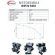 MOTOBOMBA DIESEL ALTA PRESION - 15HP