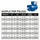 GENERADOR 7.5KW - 1.800 RPM,EJE LIBRE ACOPLE POR POLEAS