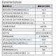 MOTOBOMBA DIESEL 6.7 HP ARVEK ALTA PRESION EN HIERRO 2*2