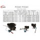 PEQUE PEQUE MOTOR 6.5HP WARRIOR EJE RECTO SPS